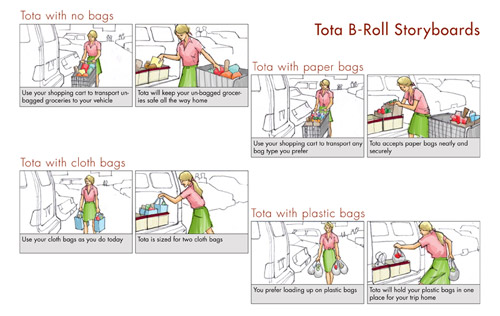 Tota Storyboards